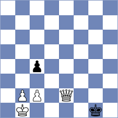 Mujumdar - Baziuk (chess.com INT, 2023)