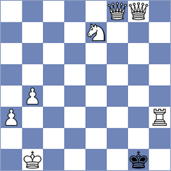 Kula - Haitin (chess.com INT, 2023)