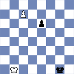 Al Tarbosh - Hoang Canh Huan (chess.com INT, 2022)