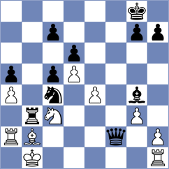 Shuvalov - Soham (chess.com INT, 2024)