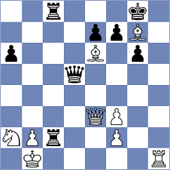 Jones - Ten Hertog (chess.com INT, 2022)