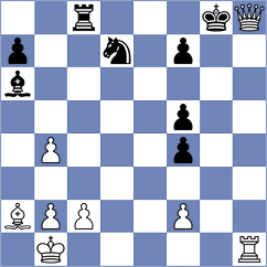 Madaminov - Yelisieiev (chess.com INT, 2023)