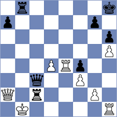 Melillo - Da Silva (chess.com INT, 2025)