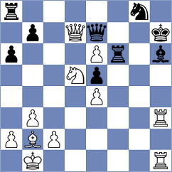 Asish Panda - Sethuraman (chess.com INT, 2024)