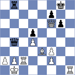 De Boer - Reprintsev (chess.com INT, 2024)