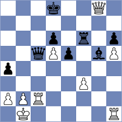 Ghimoyan - Pakleza (chess.com INT, 2025)