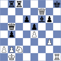 Shvedova - Hulka (chess.com INT, 2024)