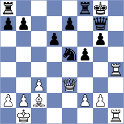 Mayaud - Albores (chess.com INT, 2024)