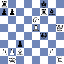 Abarca Gonzalez - Firouzja (Chess.com INT, 2019)