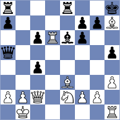 Kyaw - Cruz Gomez (chess.com INT, 2024)