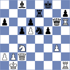 Mueller - Schuhmacher (Germany, 2005)