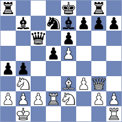 Sharikov - Ackermann (Bad Homburg, 2005)