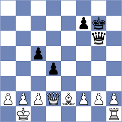 Bernardini - Guimard (Europe Echecs INT, 2021)
