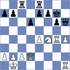 Lafond - Aron Samuel (France, 1996)