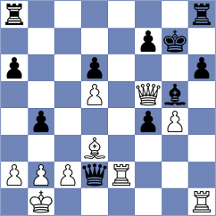 Khandelwal - Gallana (chess.com INT, 2022)