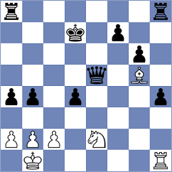 Ganesh - Eskina (FIDE Online Arena INT, 2024)