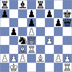 Janaszak - Alekseenko (chess.com INT, 2023)