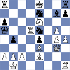 Guliyev - Duquesnoy (Europe Echecs INT, 2021)