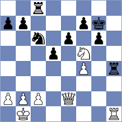 Moroni - Chen (chess.com INT, 2025)