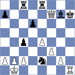 Rorrer - Debray (chess.com INT, 2022)