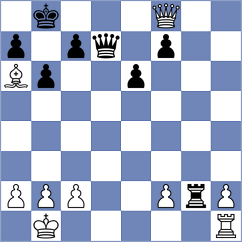 Monico - Grigoryan (Playchess.com INT, 2004)