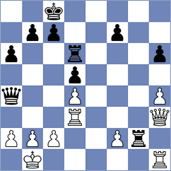 Silva - Jankunas (Chess.com INT, 2021)
