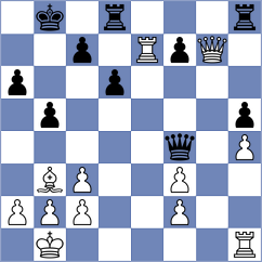 Goryachkina - Chan (chess.com INT, 2025)