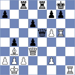 Csonka - Iunusov (chess.com INT, 2025)