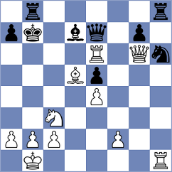 Ruiz Ureta - Riskin (lichess.org INT, 2022)