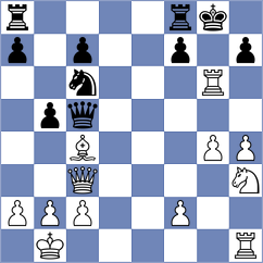 Klukin - Brozyna (chess.com INT, 2024)