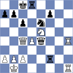 Shcherbina - Gavrenkov (Nikolaev, 2000)