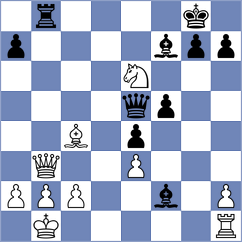 Gubanov - Dushyant (chess.com INT, 2022)