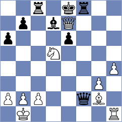 Vandan Alankar Sawai - Plyasunov (chess.com INT, 2025)