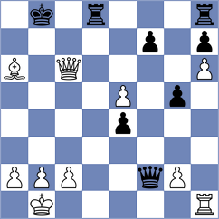 Sadykov - Chernov (chess.com INT, 2024)