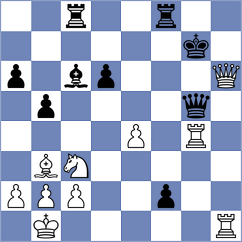 Shukhman - Marksim Karki Abirami (FIDE Online Arena INT, 2024)
