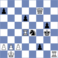 Ibarra Jerez - Le (Chess.com INT, 2021)
