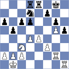 Lang - Kummer (Germany, 2002)