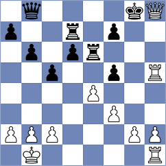 Ramirez Mori - Barros Zavala (Chess.com INT, 2020)