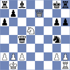 Perez Rodriguez - Grigoriants (Chess.com INT, 2020)