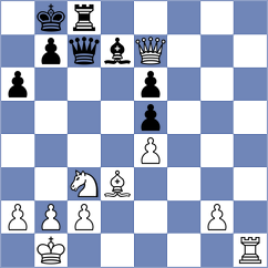 Cori Quispe - Logozar (chess.com INT, 2025)