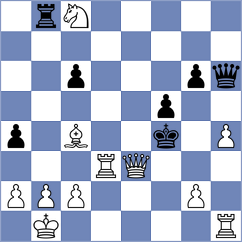 Maksimovic - Vasic (Belgrade SRB, 2024)