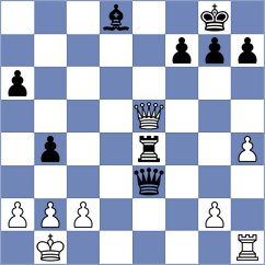 O'Malley - Milovanovic (Parsippany, 2006)