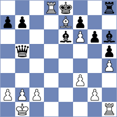 Kolmagorov - Rodrigues Mota (chess.com INT, 2024)