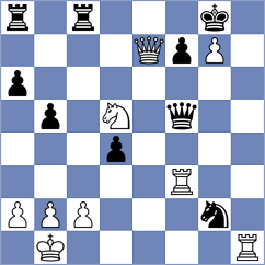 Laddha - Myagmarsuren (chess.com INT, 2025)
