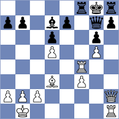Bachus - Lang (Gauting, 1976)