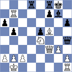 Talibov - Malka (chess.com INT, 2023)