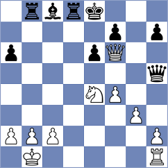 Logozar - Suvorov (Chess.com INT, 2021)