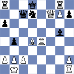 Shukhman - Bach Ngoc Thuy Duong (FIDE Online Arena INT, 2024)