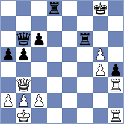 Roggon - Rindler (Neumuenster, 2001)