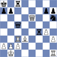 Andreev - Bashkansky (chess.com INT, 2023)